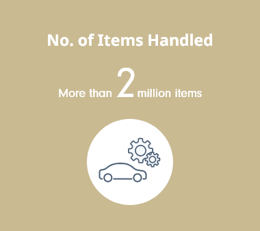 No. of Items Handled: More than 2 million items