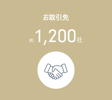 お取引先 約1,200社